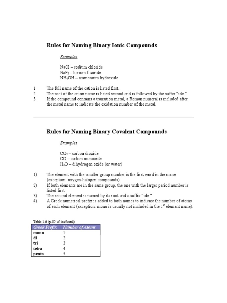 Rules For Naming Binary Ionic Compounds: Examples | PDF