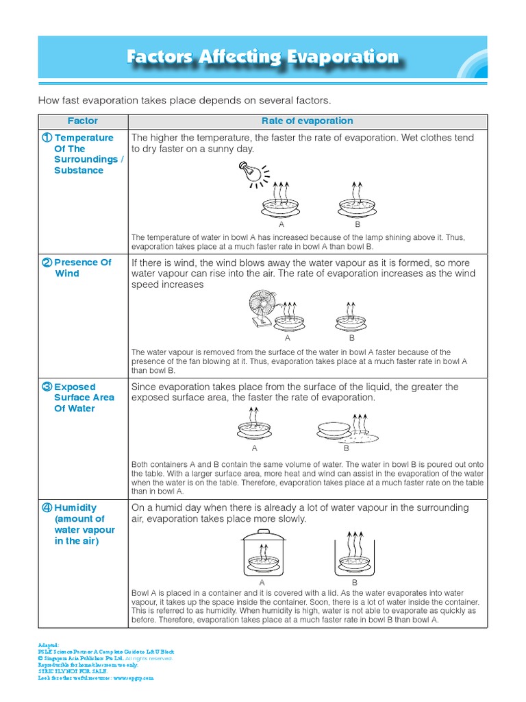Factors affecting evaporation pdf evaporation water vapor