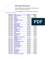 Daftar Hotel DKI Jakarta