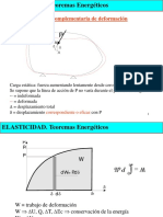 Teoremas_Energeticos.ppt