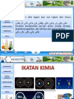 Ikatan Kimia