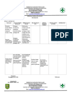 PDCA Jan KB