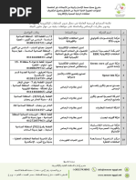 قائمة المصانع