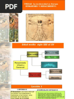 Leccion 2 Humanismo y Renacimiento