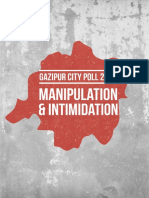 Gazipur City Poll-2018