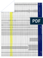 PAT Testing Proof PDF