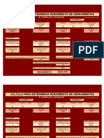 PROGRAMA 1 Calculo de Rendimiento en Tiempo y Produccion WRINCH