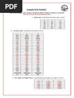 Irregular Verb Families 1