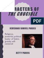 characters of crucible