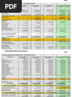 50 50 Financial Projections Using Trend Analysis