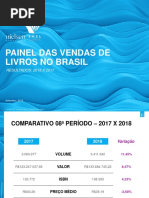 PAINEL DAS VENDAS DE LIVROS NO BRASIL