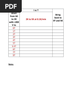 I Vs T Fullscan Procedure