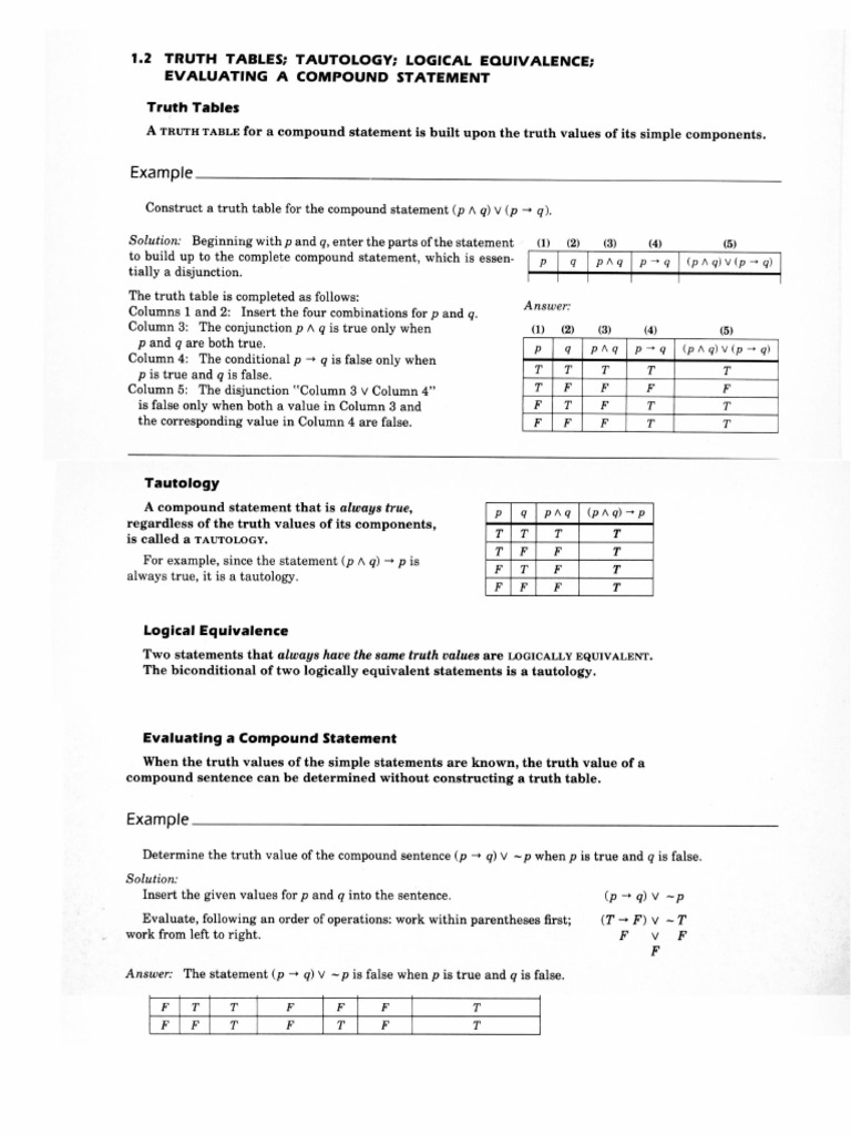 1 2 Truth Tables