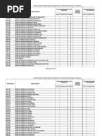 Rumusan Data Murid Menggunakan Bas & Van Ke Sekolah Sarawak