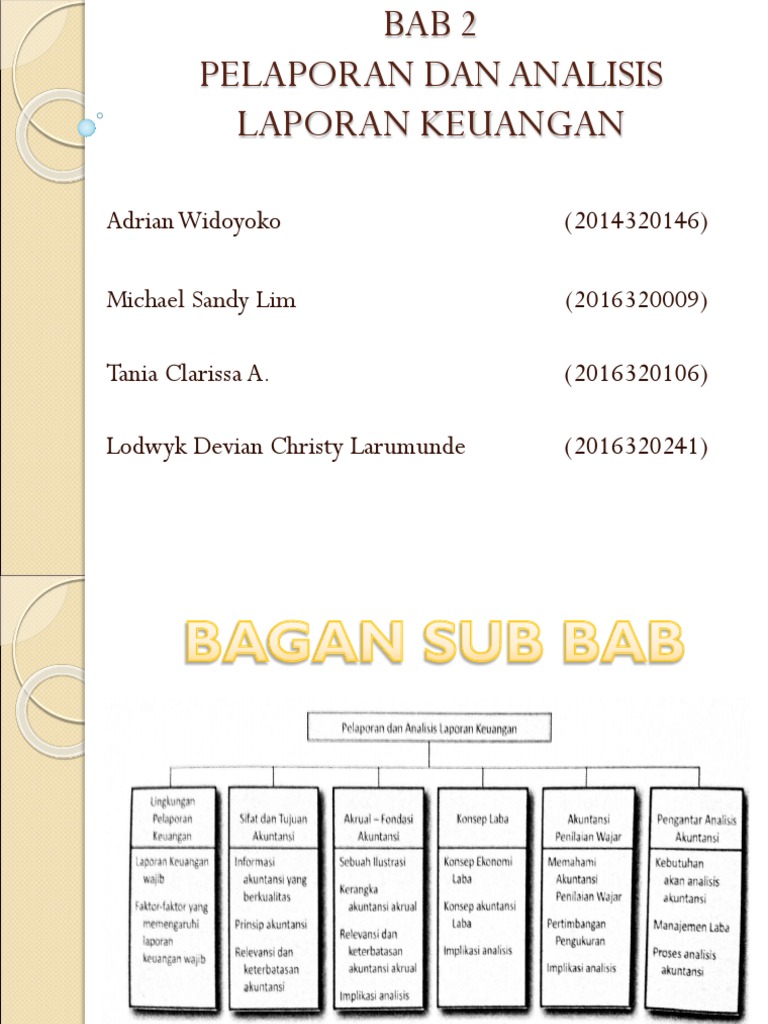 Powerpoint Presentasi Analisis Laporan Keuangan
