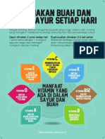 Poster Manfaat Makan Sayur Dan Buah