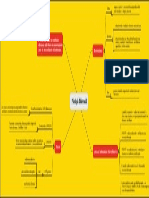 Psicologia Diferencial PDF