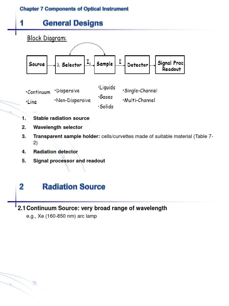 Laser and Optics Fundamentals | PDF | Laser | Optical Filter