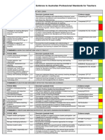 Organisational Chart