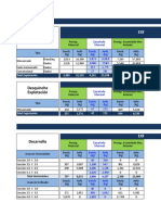 Factores de Voladura Mayo 2018 2