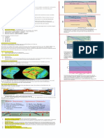 Interior de La Tierra PDF