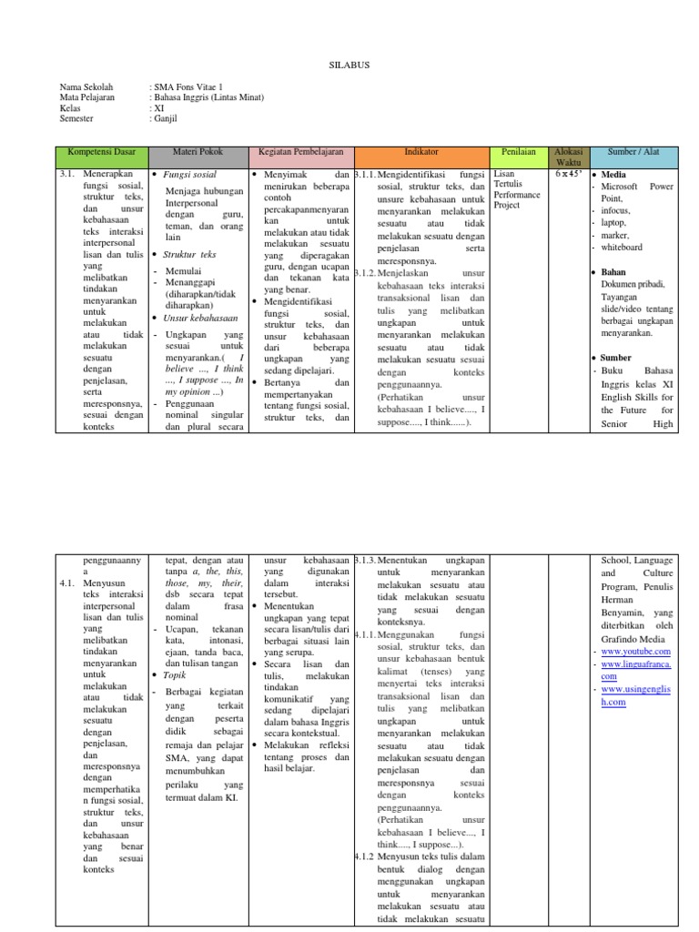 SILABUS BAHASA INGGRIS LIN 20182019 Kelas XI