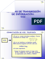 Curso de Voz