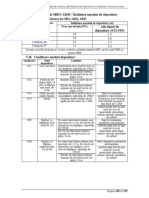 7.25. Tabelul 1 Din SREN 12845 - Înălţimea Maximă de Depozitare Pentru Încadrarea În OH1, OH2, OH3 Alte Tipuri de Depozitare (ST2-ST6)