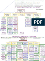 1534395348445-Org Chart 01.08.2018