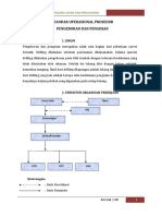 Sop Drilling PDF