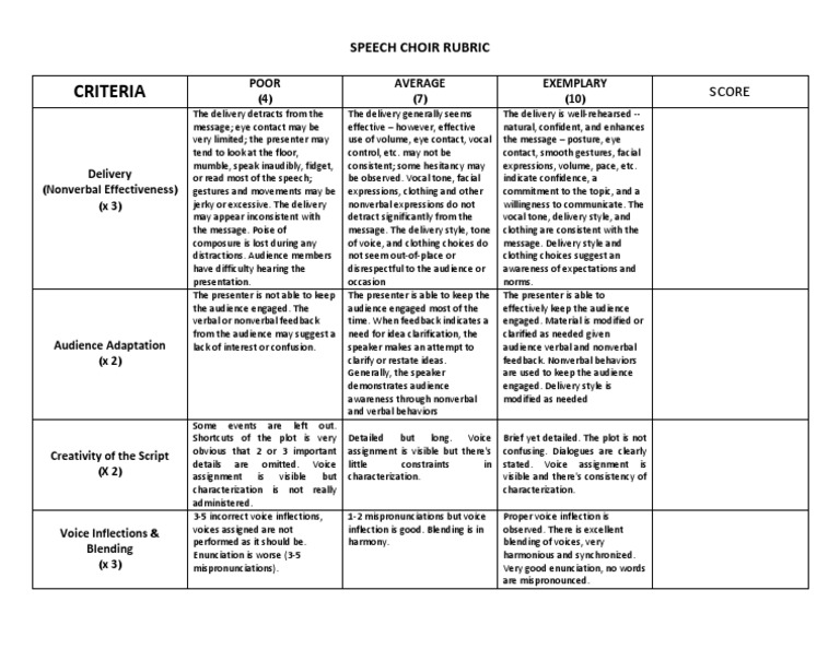 sample rubrics for speech choir presentation