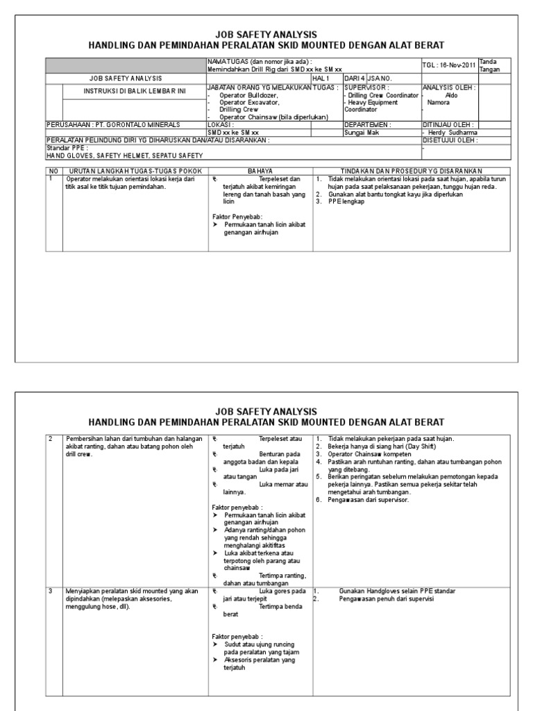 JSA Pemindahan Skid Mounted Equipment Dengan Alat Berat PDF