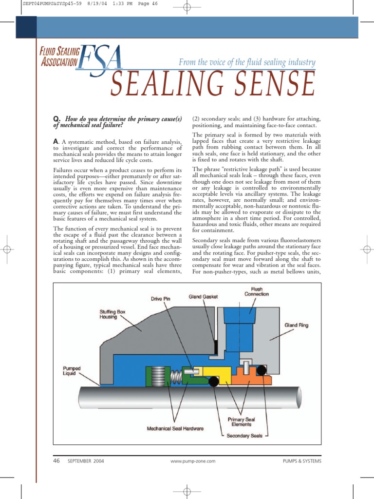 Failure of Mechanical Seal PDF | PDF | Failure Analysis | Pump