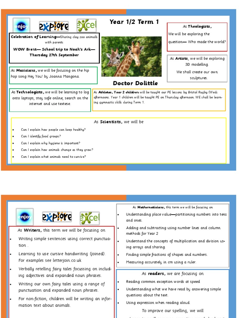 Year 1/2 Curriculum Overview Term 1 | PDF | Linguistics | Language ...