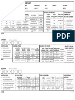 Scoring Sheet Analysis