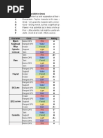 Heir of Light Tier List.xlsx