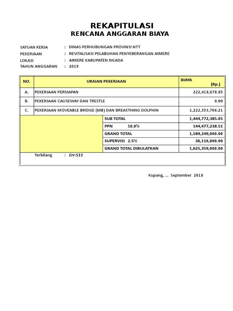 RAB Revitalisasi Pelabuhan Penyeberangan Aimere PDF