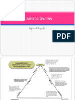 Dramatic Genres: Types of Tragedy