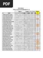 901 Tercer Periodo Canada 2018