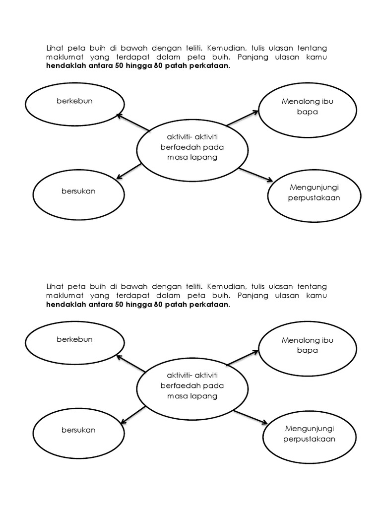 Ulasan Aktiviti Berfaedah Pdf