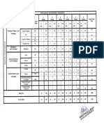 Matriz Alterada Novo Médio Código Assinada