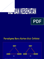 2 Gizi Dan Kesehatan