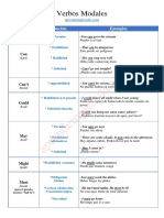 verbosmodales.pdf