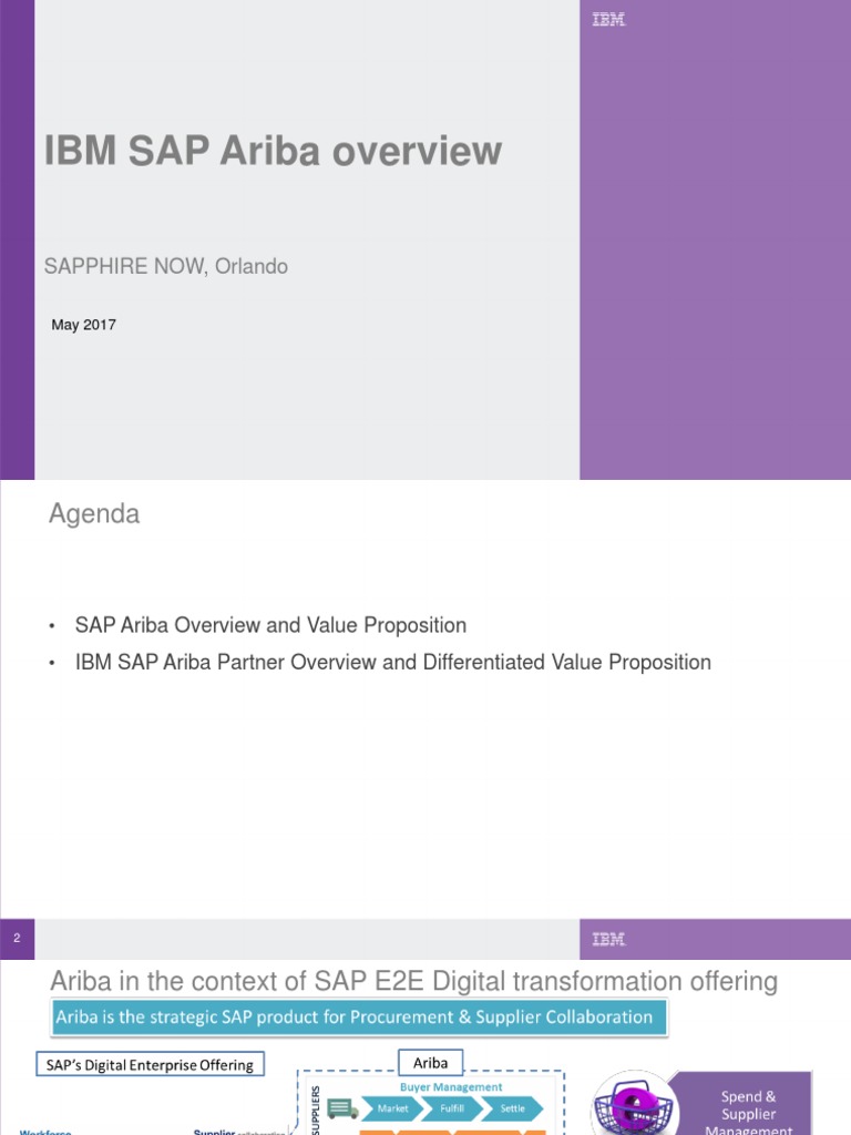 IBM SAP Ariba Overview: SAPPHIRE NOW, Orlando | PDF | Procurement | Sap Se