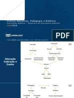 Mapa Conceitual - Prática Educativa Pedagógica e Didática