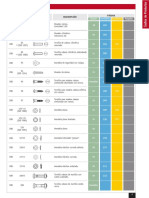 Catalogo Tornillería TORMETAL
