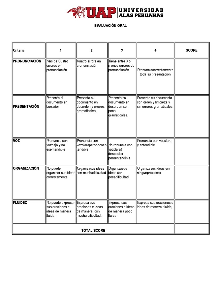 Rubrica Evaluación Oral PDF