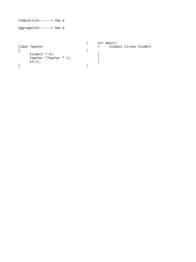 Composition and Aggregation | PDF