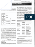 Bab 120 Edema Patofisiologi dan Penanganan.pdf