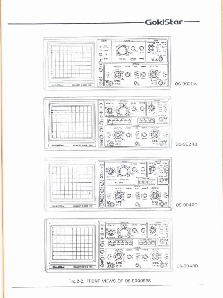 Goldstar Os9000 Series PDF | PDF